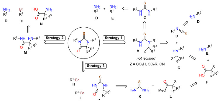 Scheme 1