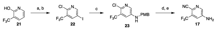 Scheme 3