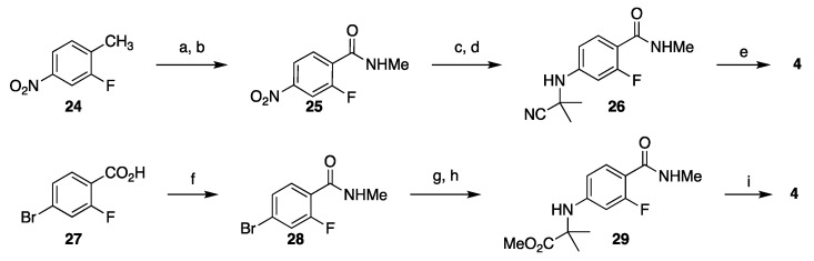 Scheme 4