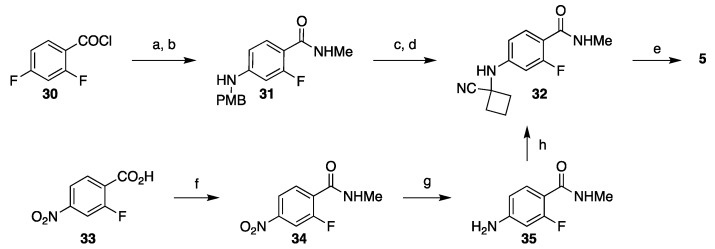 Scheme 5