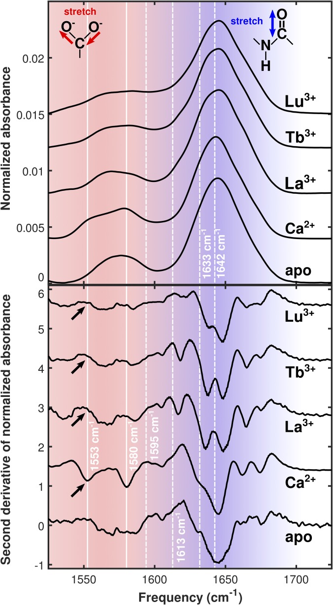 Fig. 4.