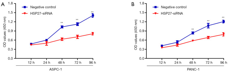 Figure S1