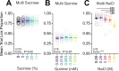 Figure 5—figure supplement 4.
