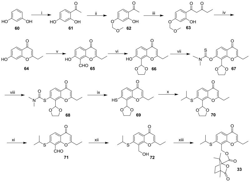 Scheme 5