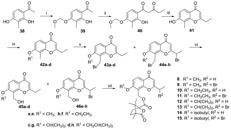 Scheme 1