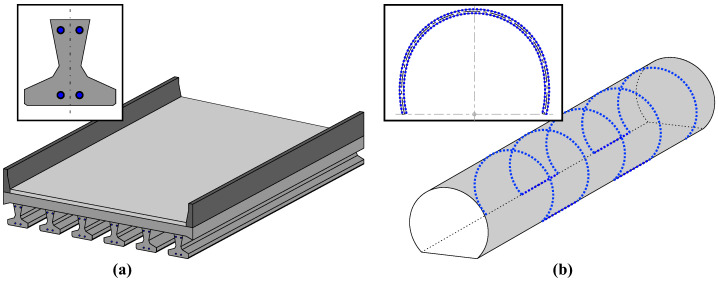 Figure 22