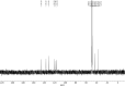 Appendix 1—figure 42.