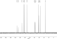 Appendix 1—figure 2.