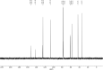 Appendix 1—figure 14.