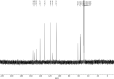 Appendix 1—figure 32.