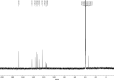 Appendix 1—figure 40.