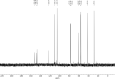 Appendix 1—figure 34.