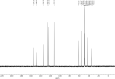 Appendix 1—figure 10.