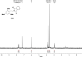 Appendix 1—figure 7.