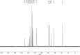 Appendix 1—figure 36.