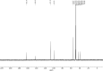 Appendix 1—figure 12.