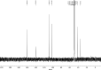Appendix 1—figure 20.