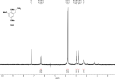 Appendix 1—figure 27.