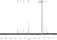 Appendix 1—figure 30.