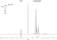 Appendix 1—figure 29.