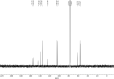 Appendix 1—figure 26.
