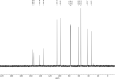 Appendix 1—figure 28.