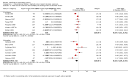 Analysis 1.4