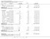 Analysis 1.13