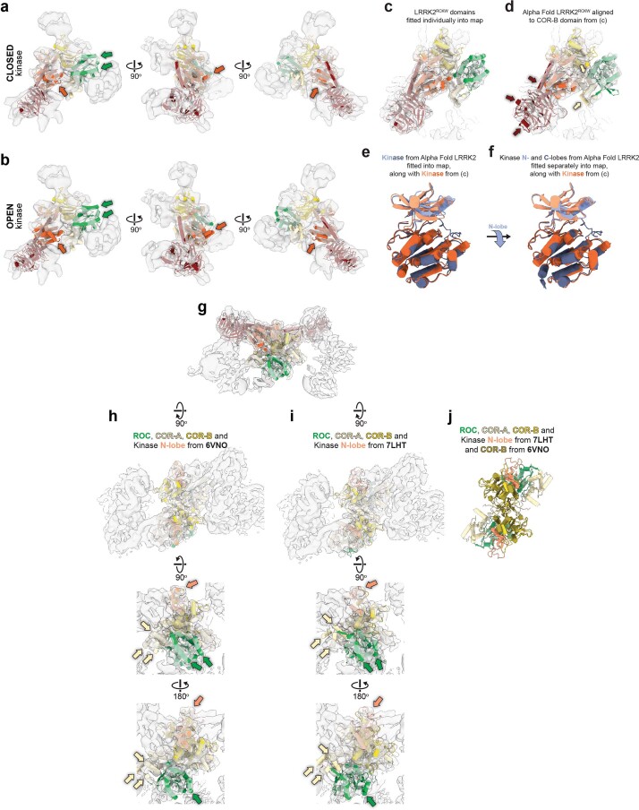 Extended Data Fig. 3