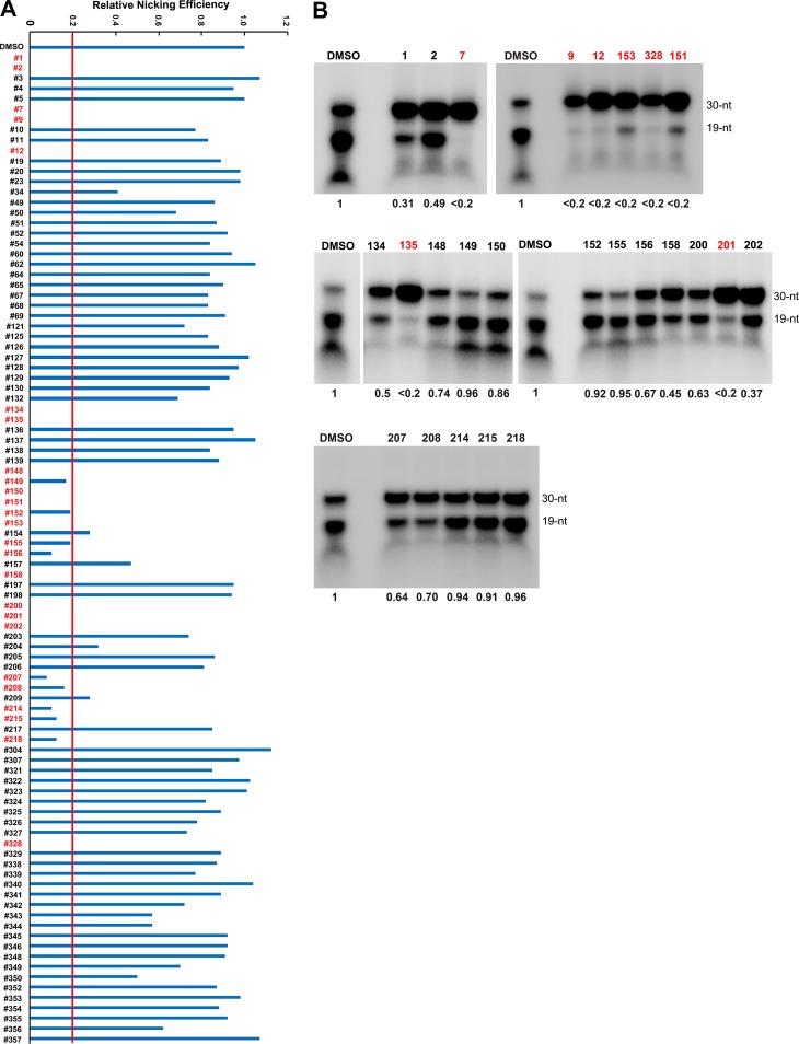 FIG 3