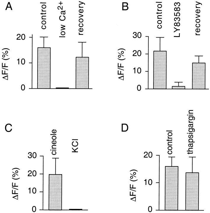 Fig. 4.