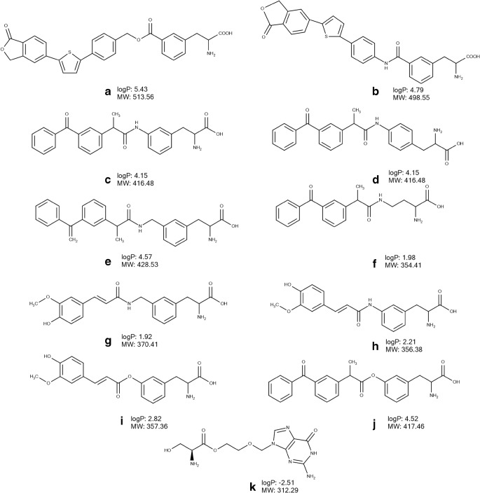 Fig. 3