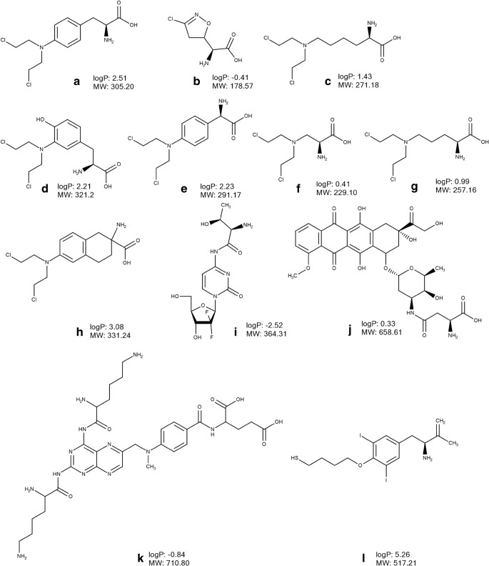 Fig. 4