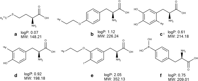 Fig. 5