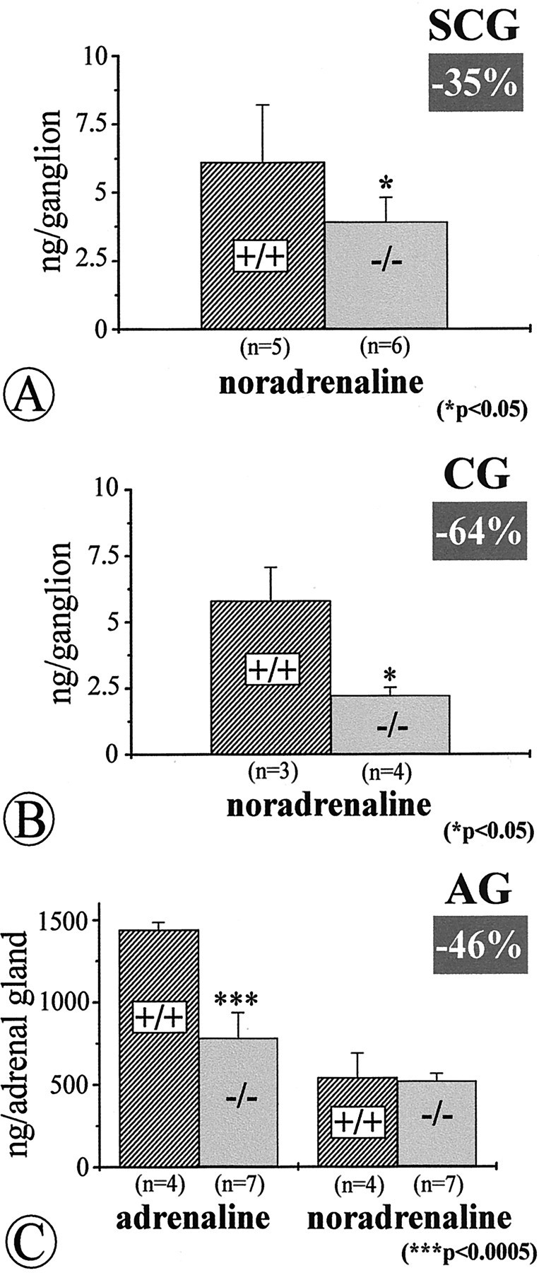 Fig. 9.