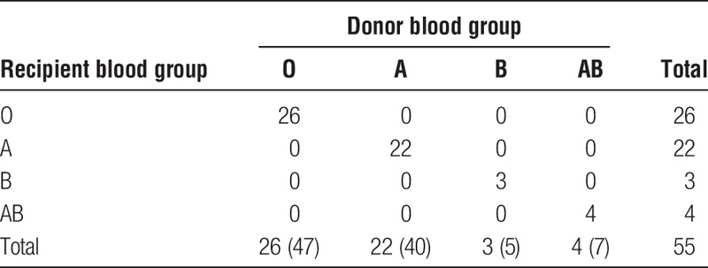 graphic file with name txd-3-e211-g019.jpg