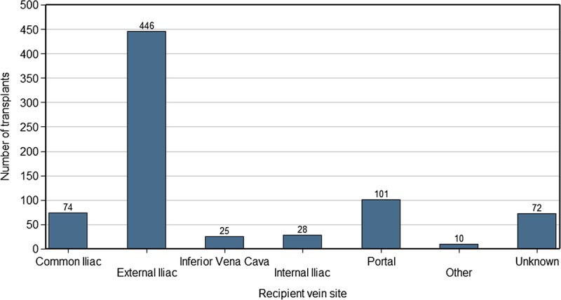 FIGURE 20