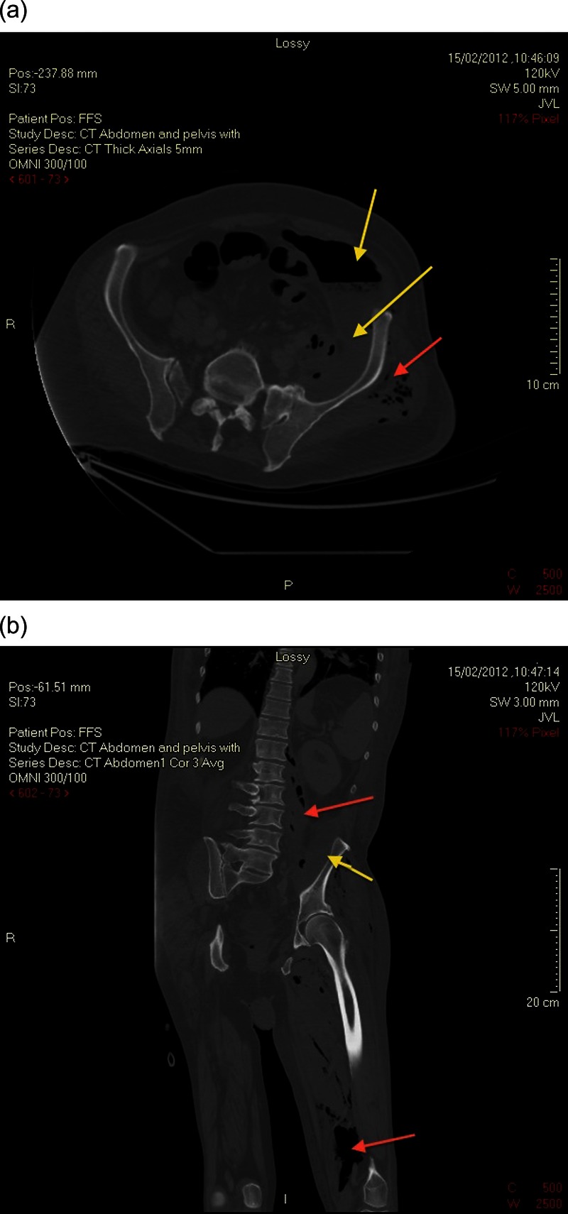 Figure 3