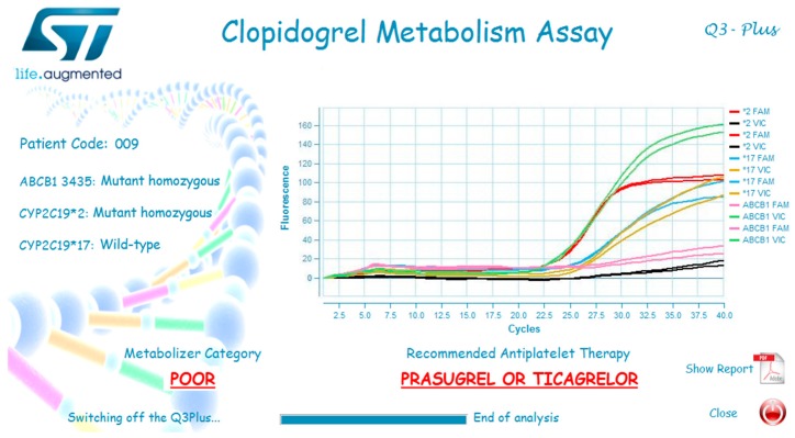 Figure 15