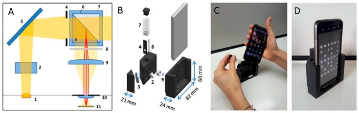 Figure 13