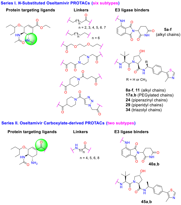 Fig. 2