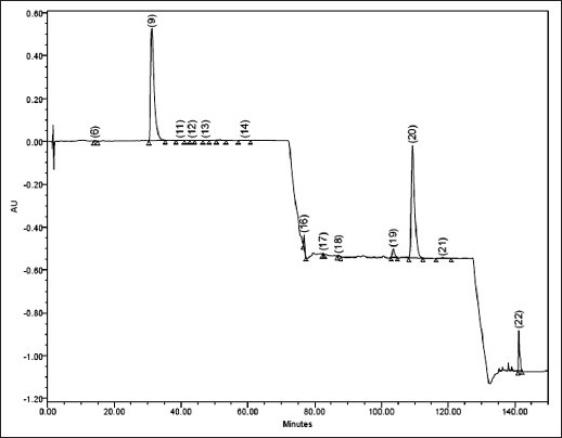 Fig. 5