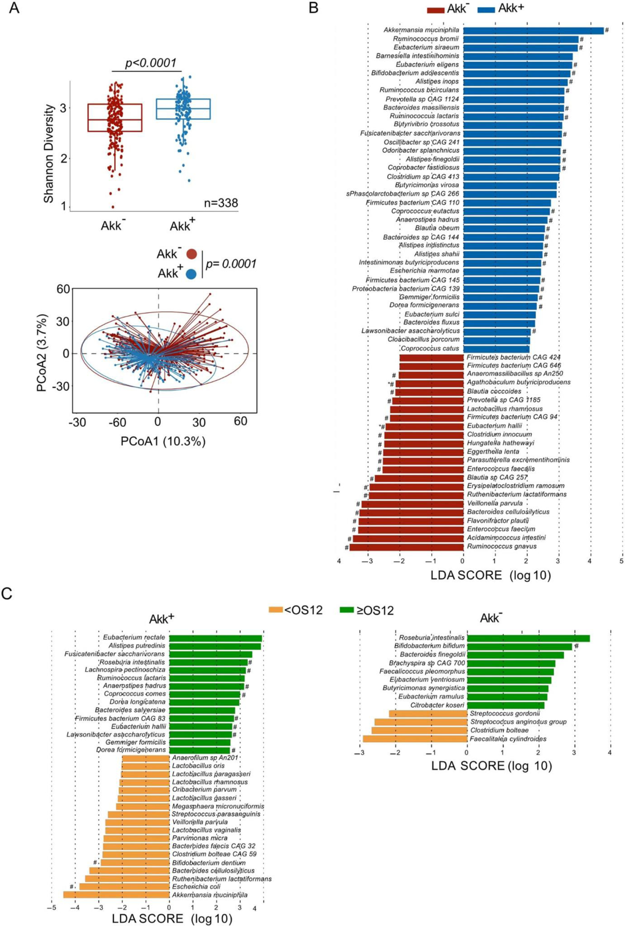 Extended Data Fig. 3: