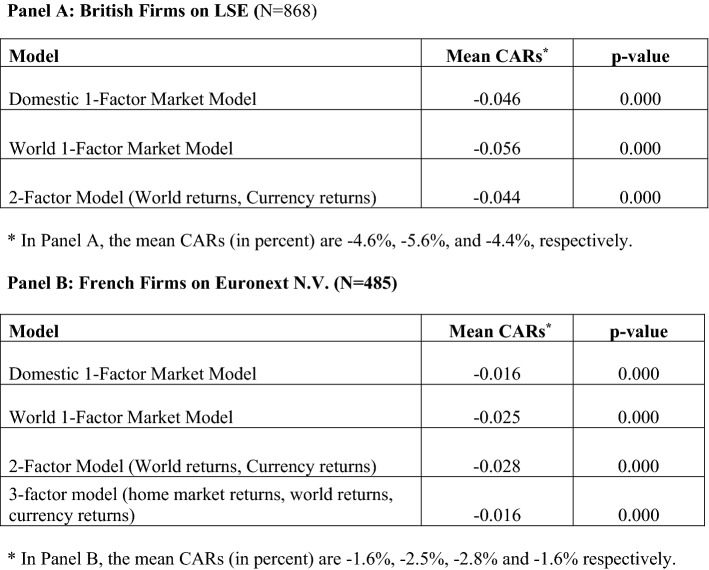 graphic file with name 41267_2022_509_Tab4_HTML.jpg