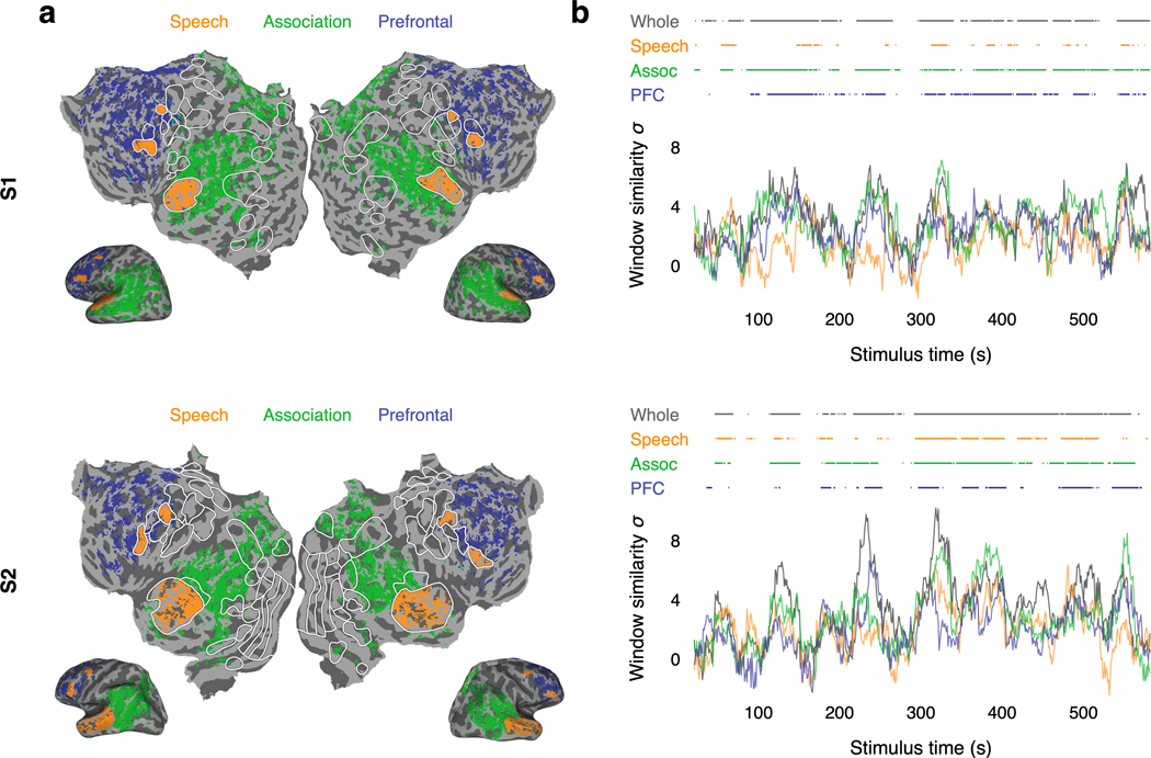 Extended Data Fig. 4