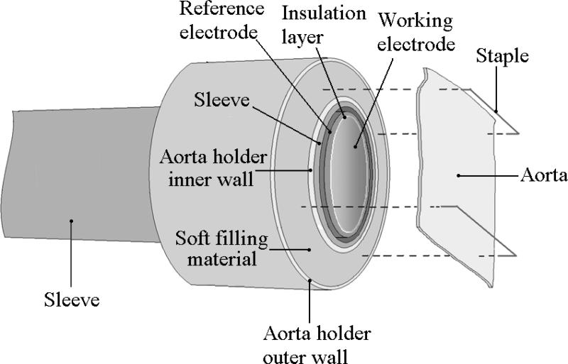 Fig. 9