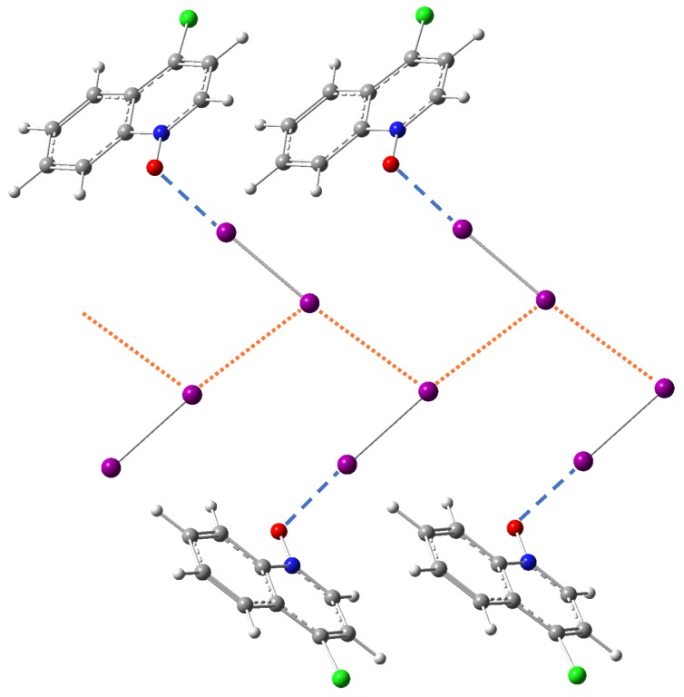 Figure 8