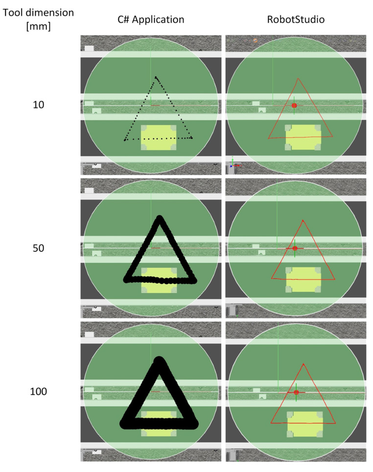 Figure 10