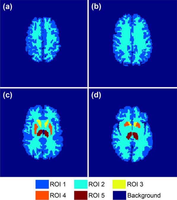 Fig. 2