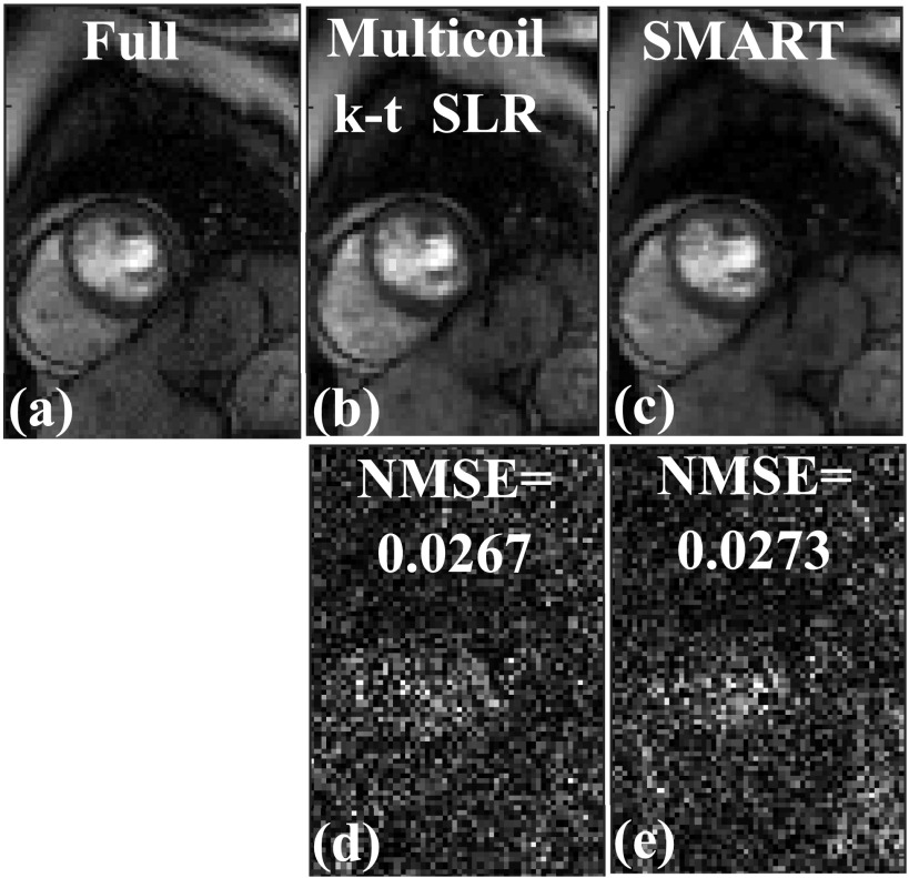 FIG. 7.